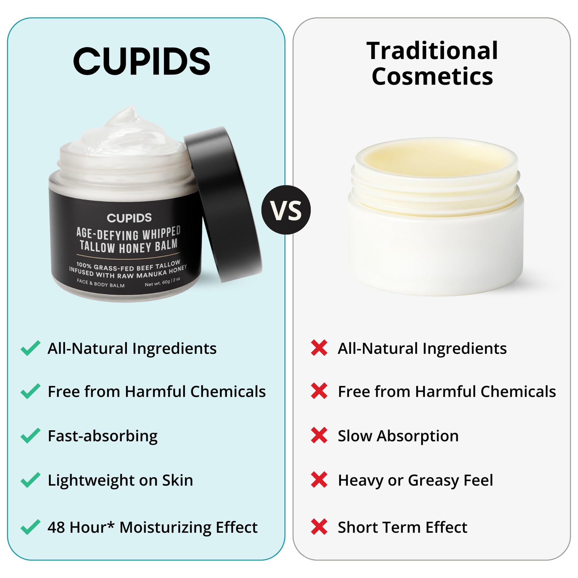 Cupids ingredients like Manuka honey and olive oil support nourishment.