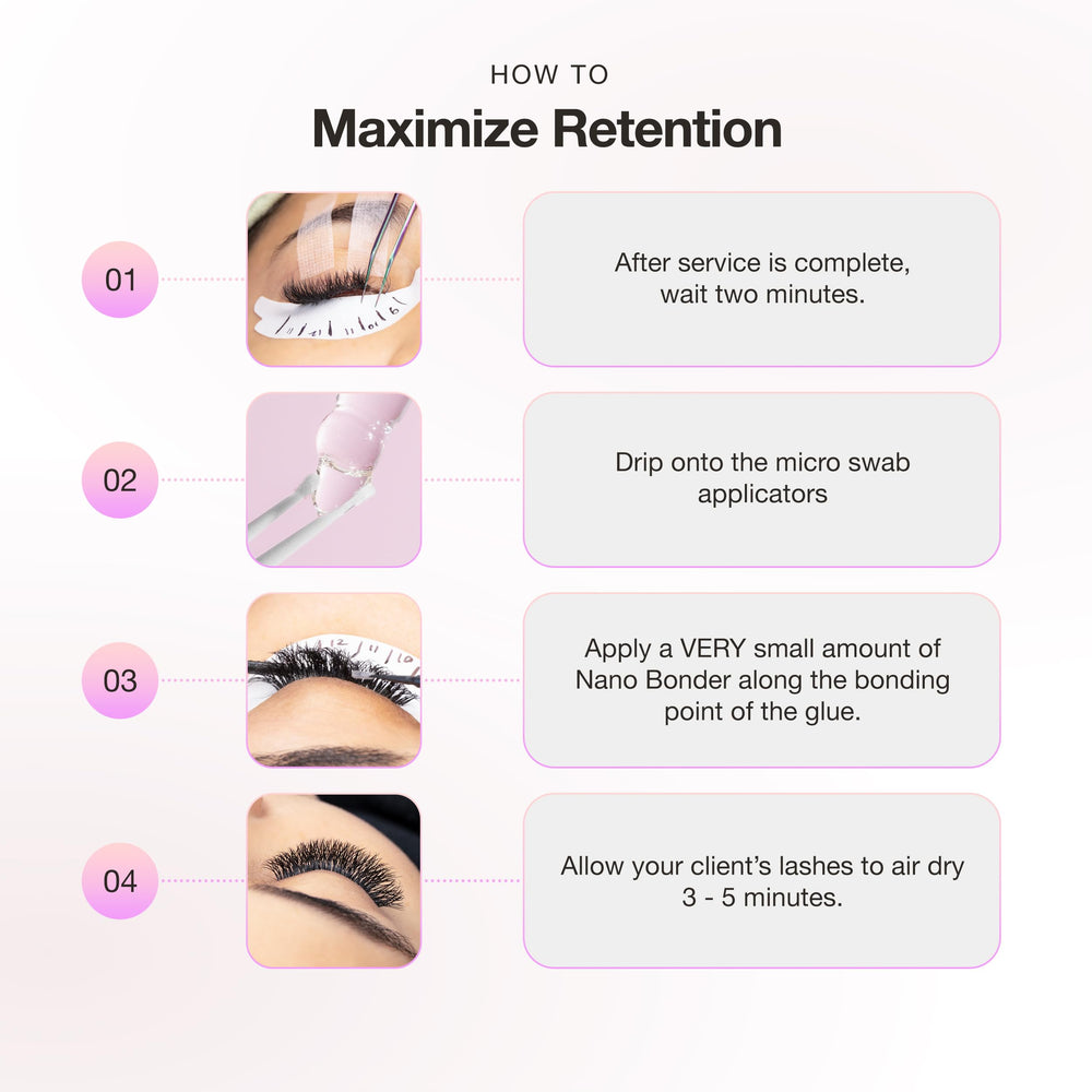 Curacoro Nano Lash Bonder professional-use label indicates trusted salon-grade performance.