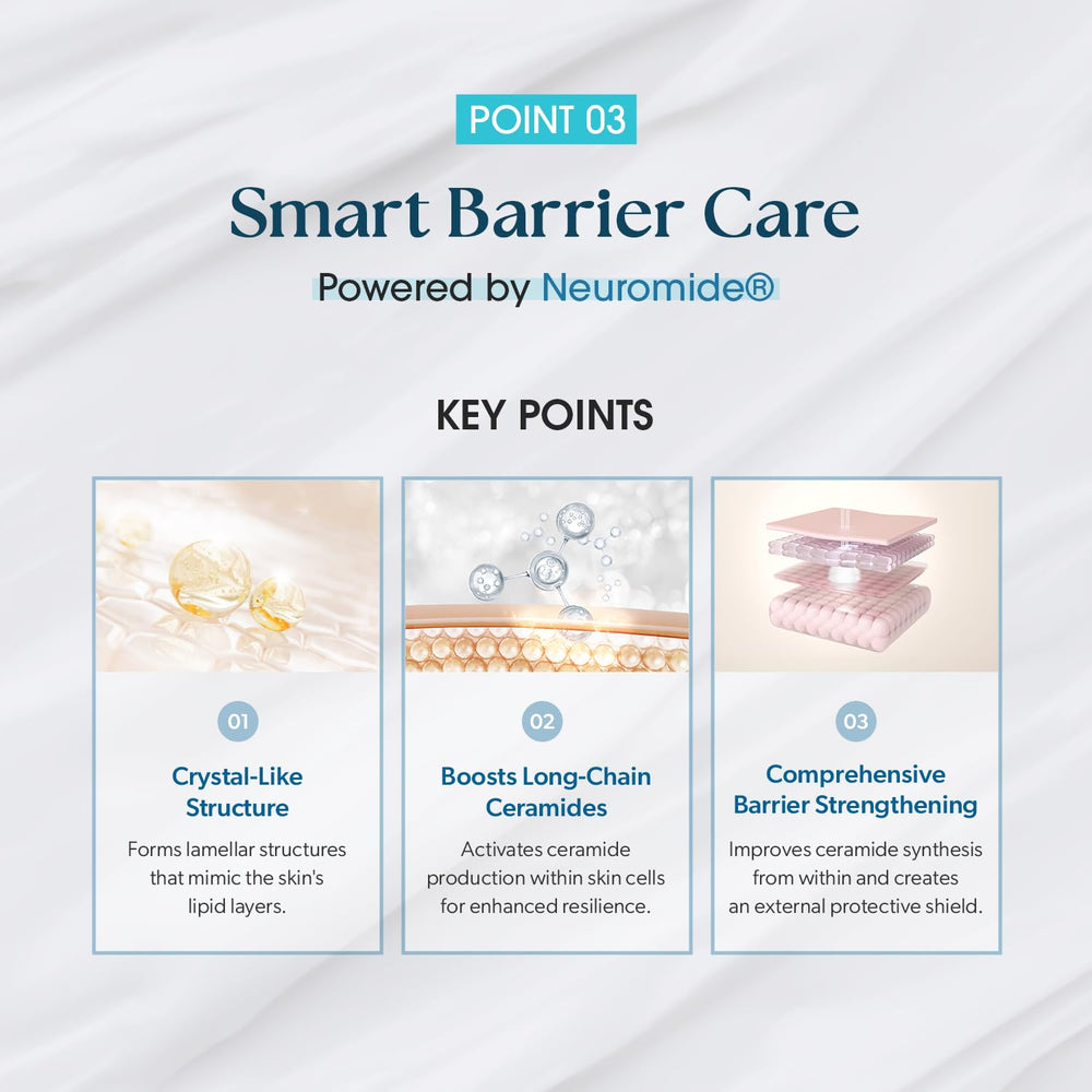 Neuromide and ceramides in the formula support the skin barrier