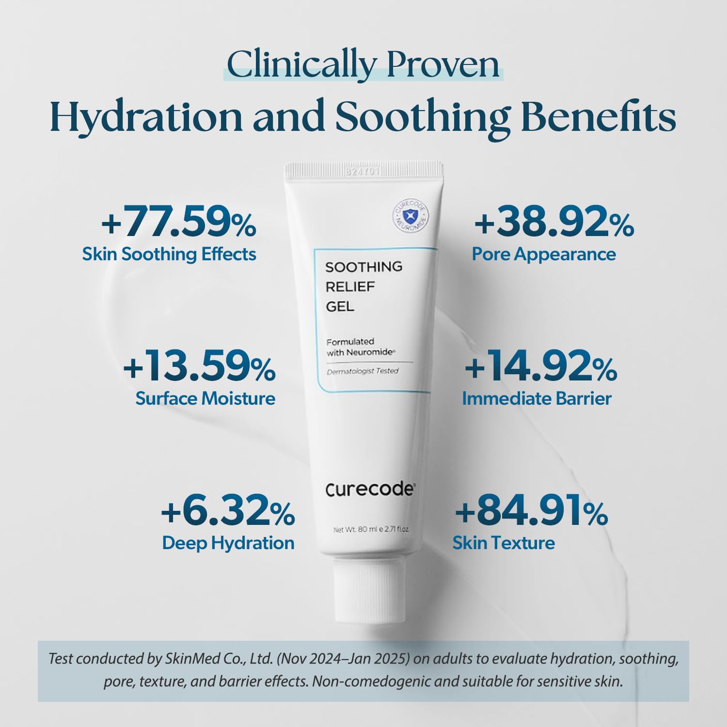 Pore refinement and hydration balance for blemish-prone or reactive skin