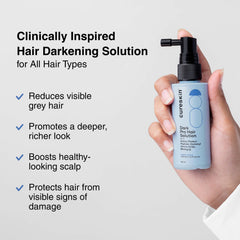Cureskin Anti Gray Hair Serum ingredients illustration highlighting peptide-52 and Larix extract.