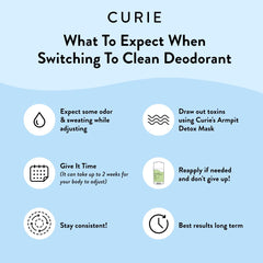 Curie White Tea Lime scent delivers a fresh, uplifting aroma after workouts.