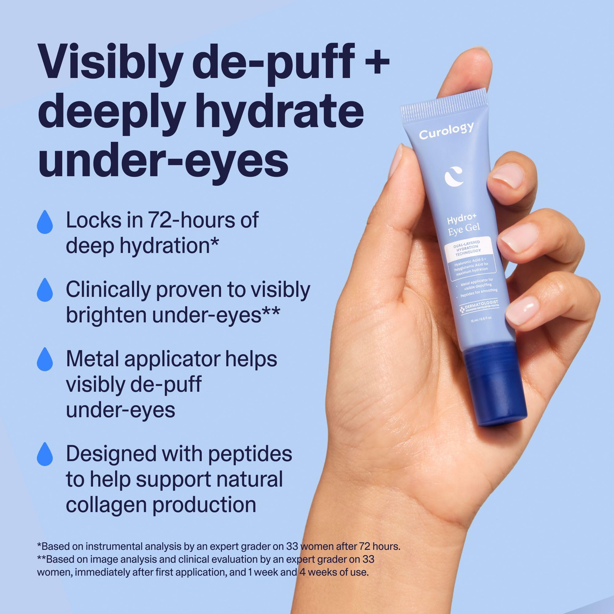 Curology Hydro+ bundle fragrance-free label suited for sensitive skin