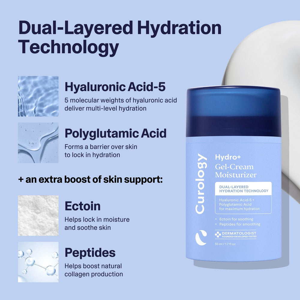 Curology Hydro+ bundle niacinamide ingredient vector highlighting skin benefits