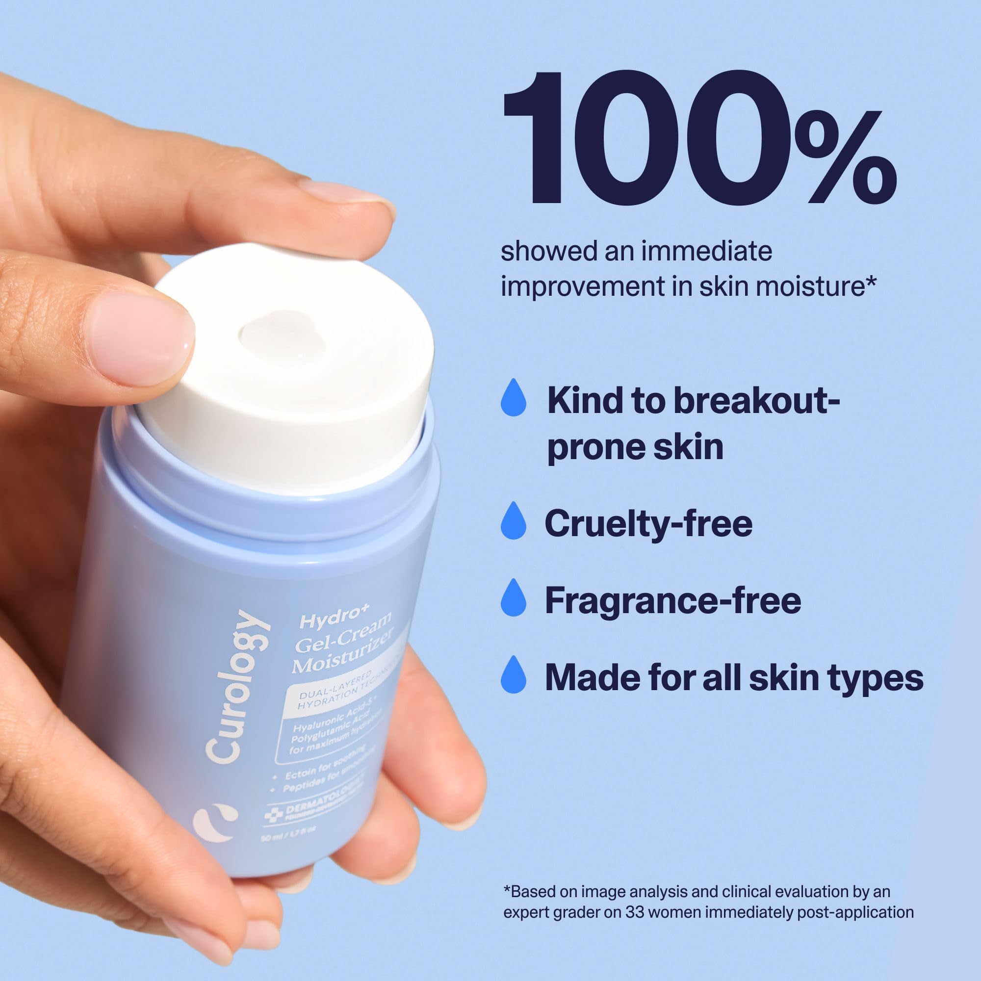 Curology Hydro+ Gel Cream applied to cheek, absorbs quickly and non-greasy.