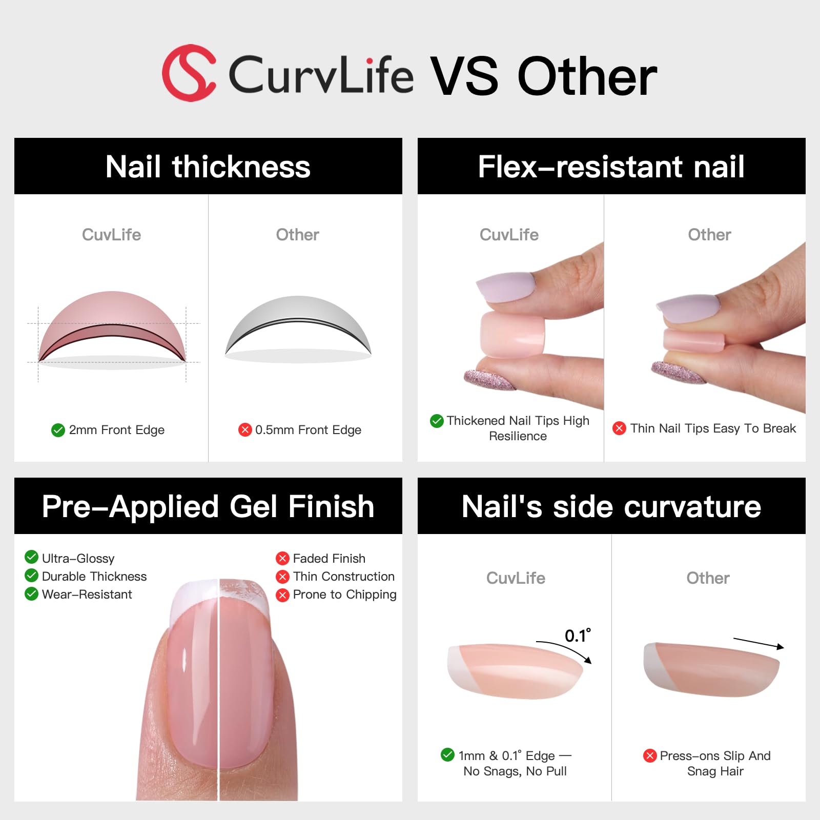 Complete nail kit includes glue, tabs, file, and prep pad for home manicures.