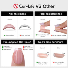 Curvlife storage box keeps nails organized and ready for travel.