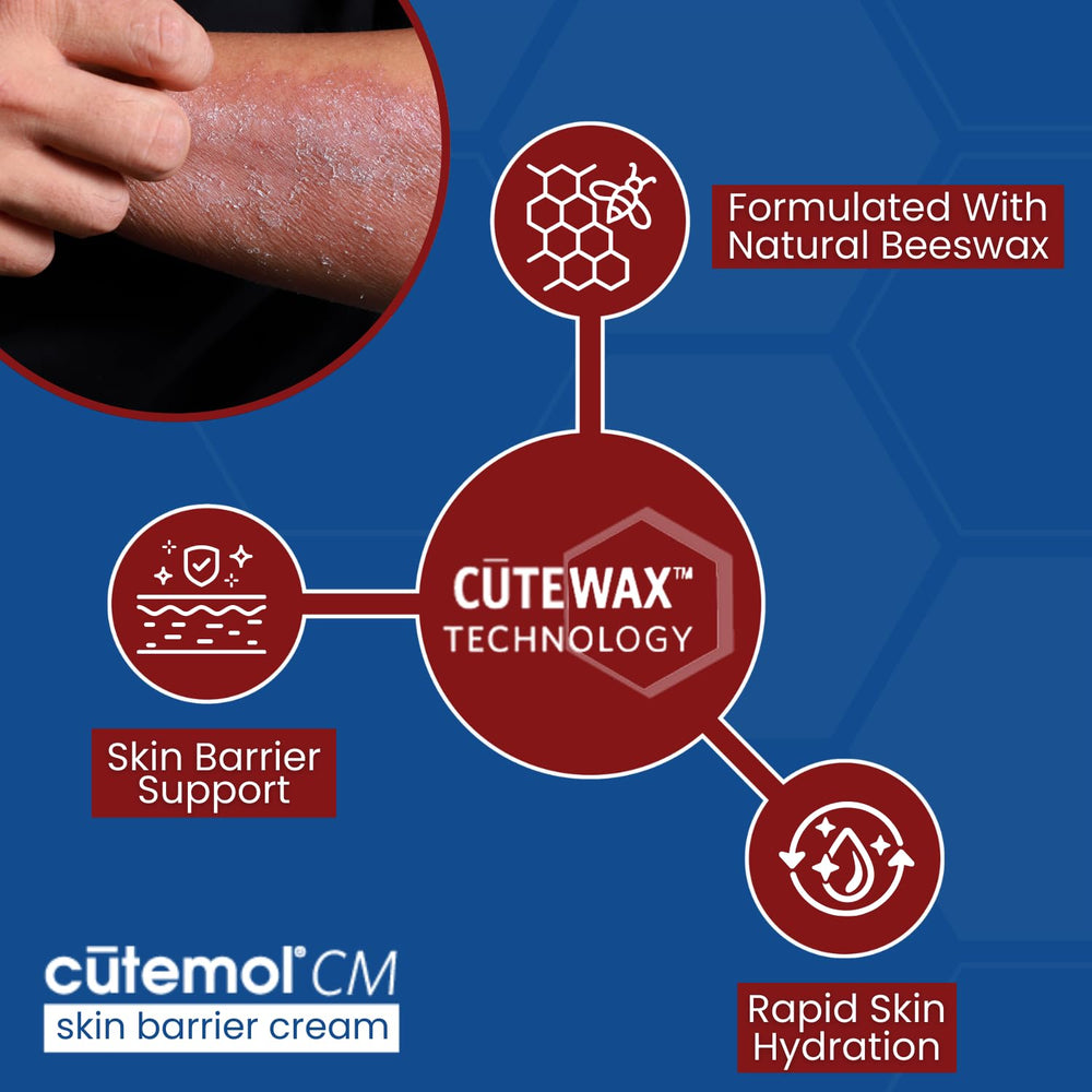 Cutemol CM cream spread on skin demonstrates quick absorption and high moisturization.