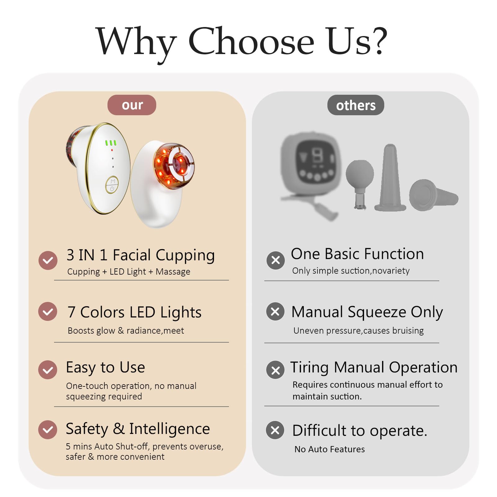 CXGRISE compact travel-friendly device shown for on-the-go routines.
