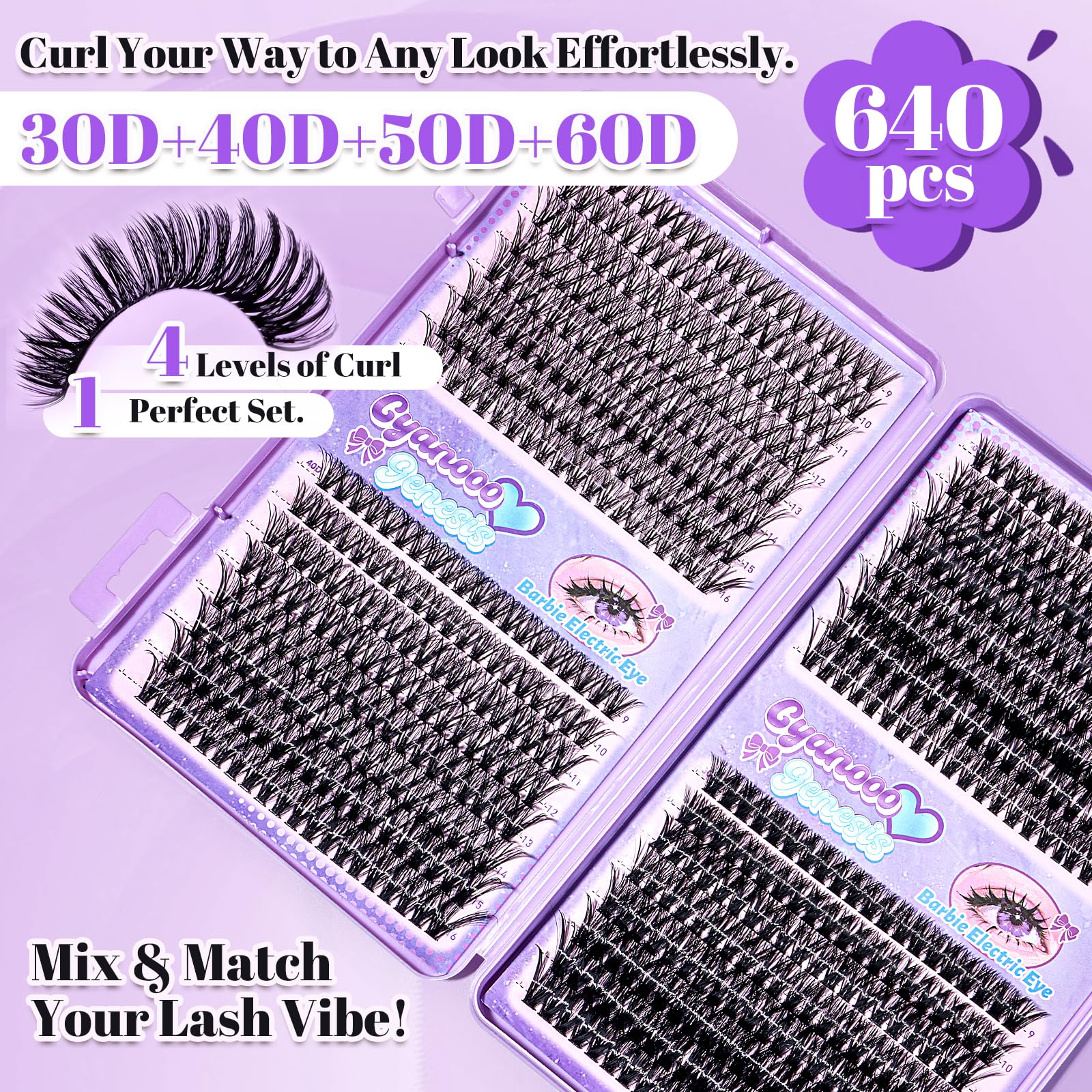 CyanoooGenesis kit packaging and contents for DIY lashes