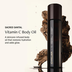 Close-up of the CYKLAR bottle label highlighting premium ingredients and scent notes.