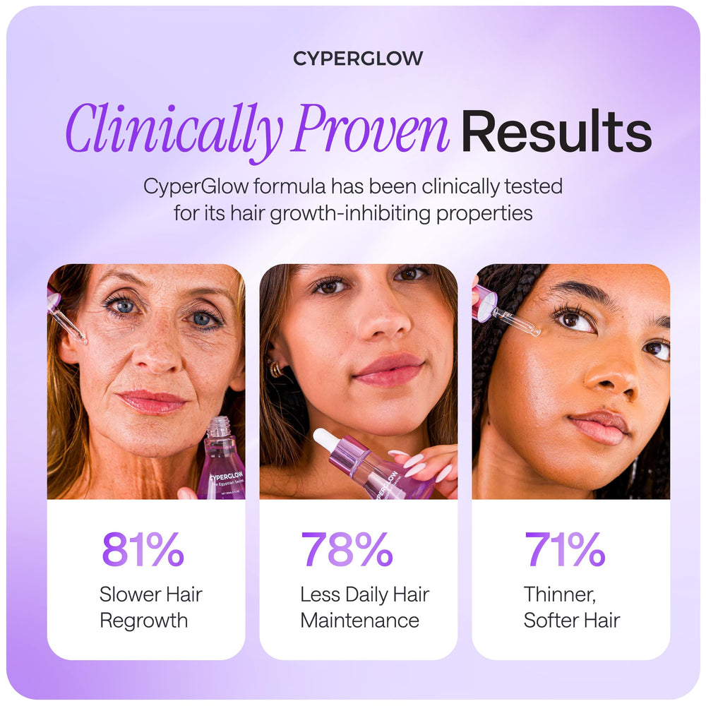 CYPERGLOW quick-absorption serum absorbed into skin.