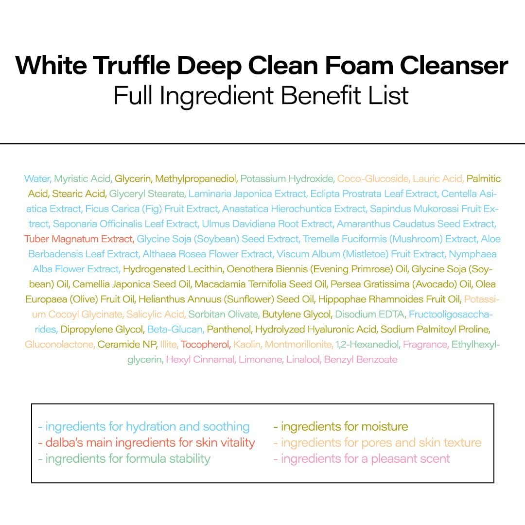 Family-friendly skincare scene with d'alba Piedmont cleanser