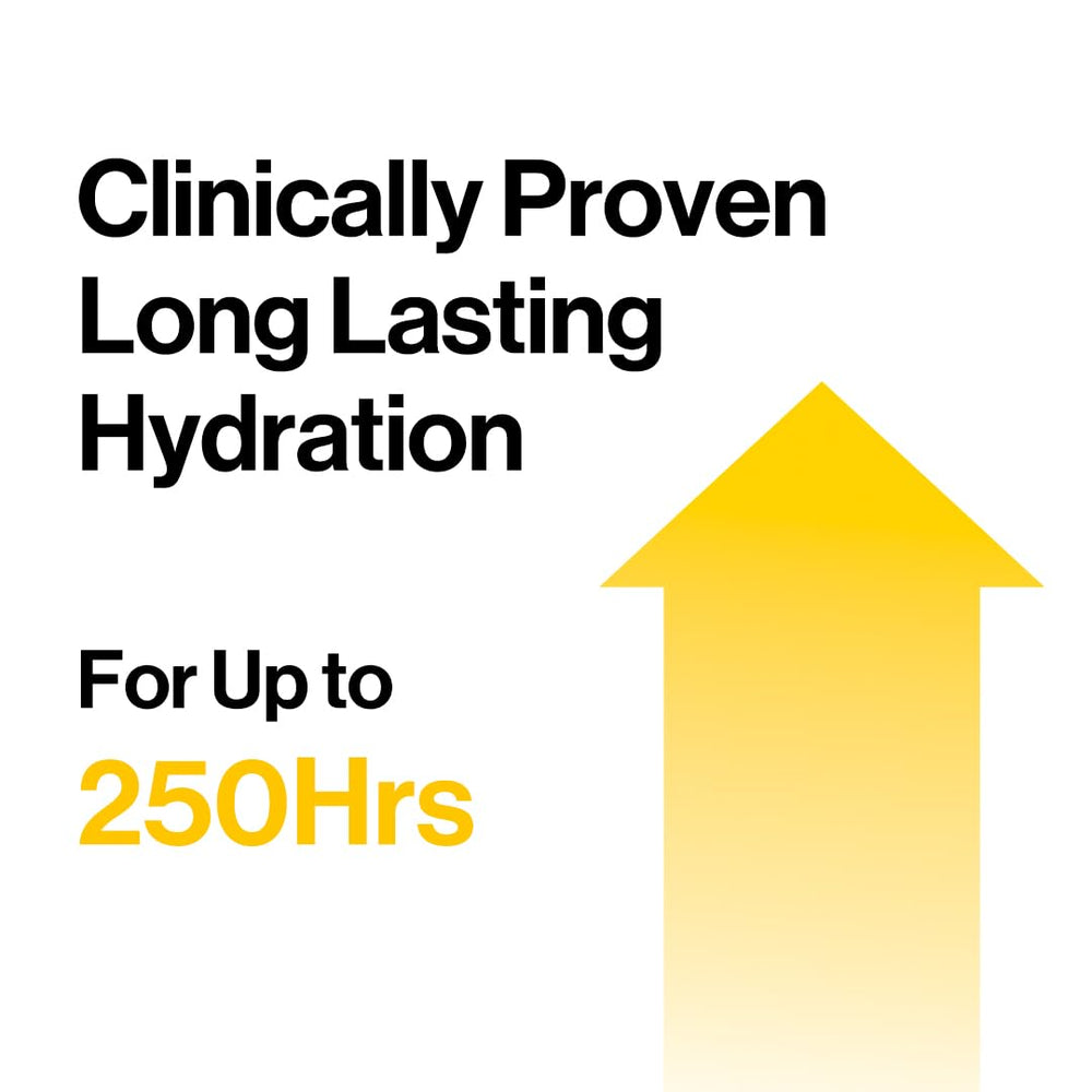 Graphic focus on glycosaminoglycan hydration feature of the mask.