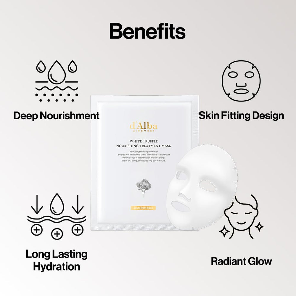 Close-up of hydrolyzed hyaluronic acid indicating quick moisture delivery with d'alba.