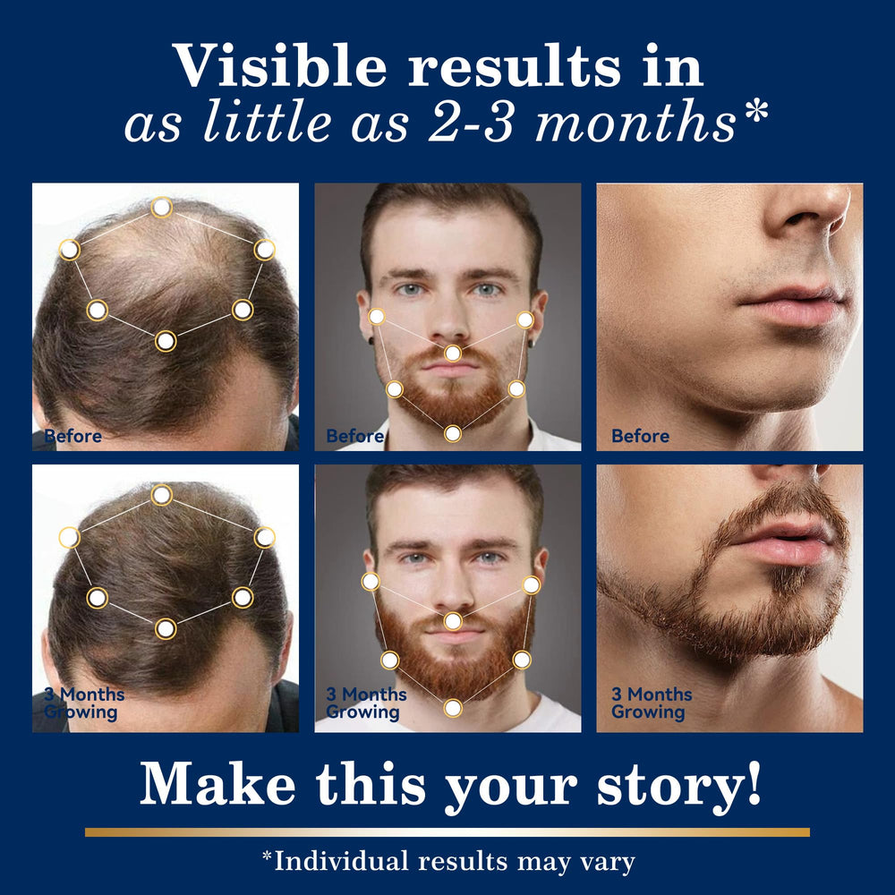 DAAZZS minoxidil biotin niacinamide closeup highlighting nourishing support