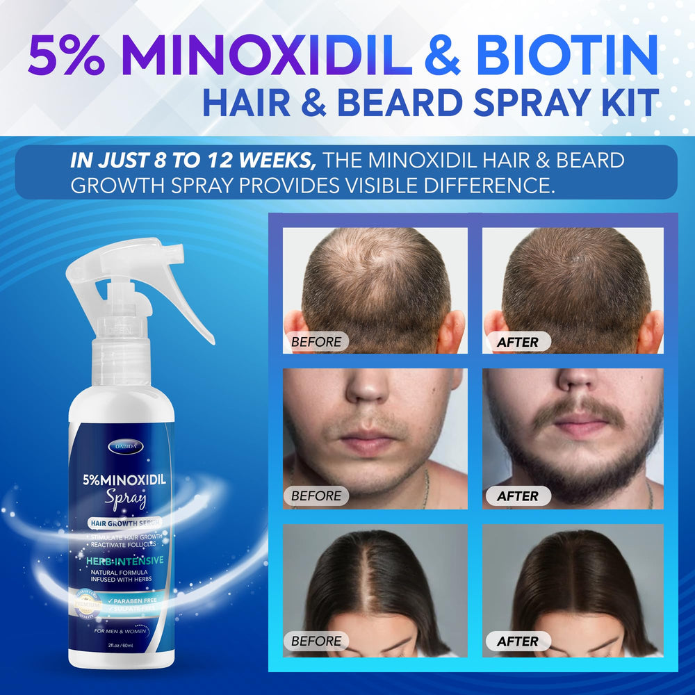 DABIDA Minoxidil spray application demonstrates easy daily use.
