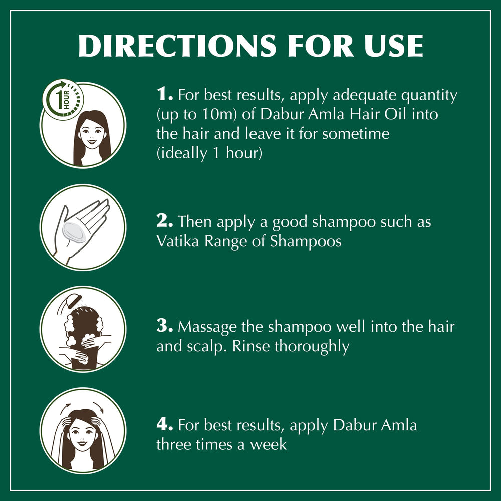 Dabur Amla Hair Oil 3-bottle pack on shelf emphasizes value and consistency.