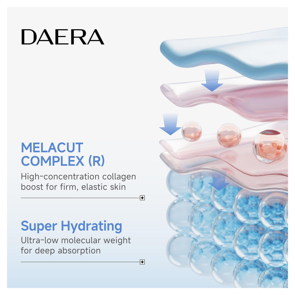 DAERA sheet mask hugging facial contours for absorption.