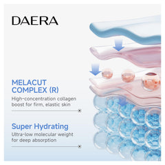 DAERA sheet mask hugging facial contours for absorption.