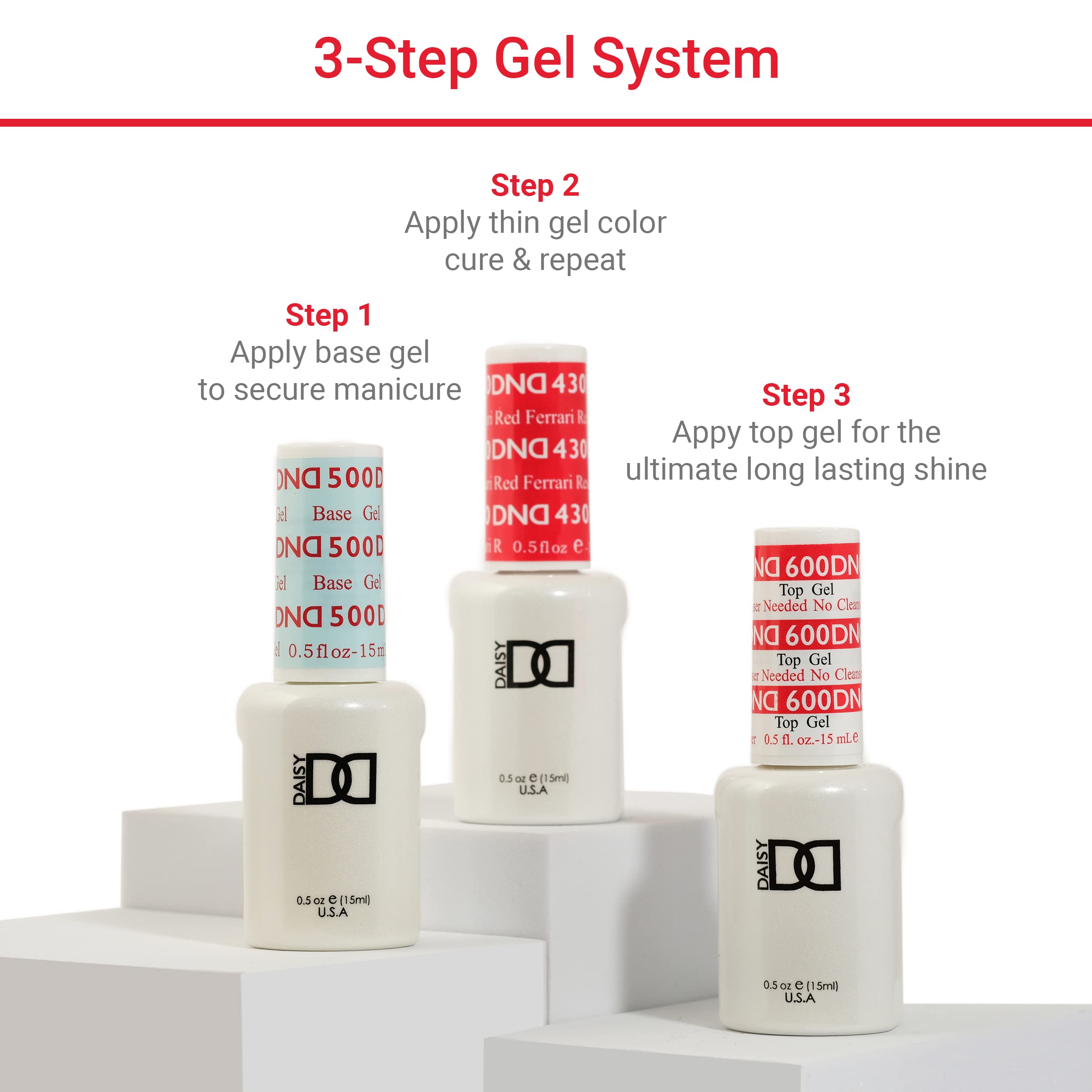 Daisy DND at-home mani-pedi setup for convenient road-ready nails