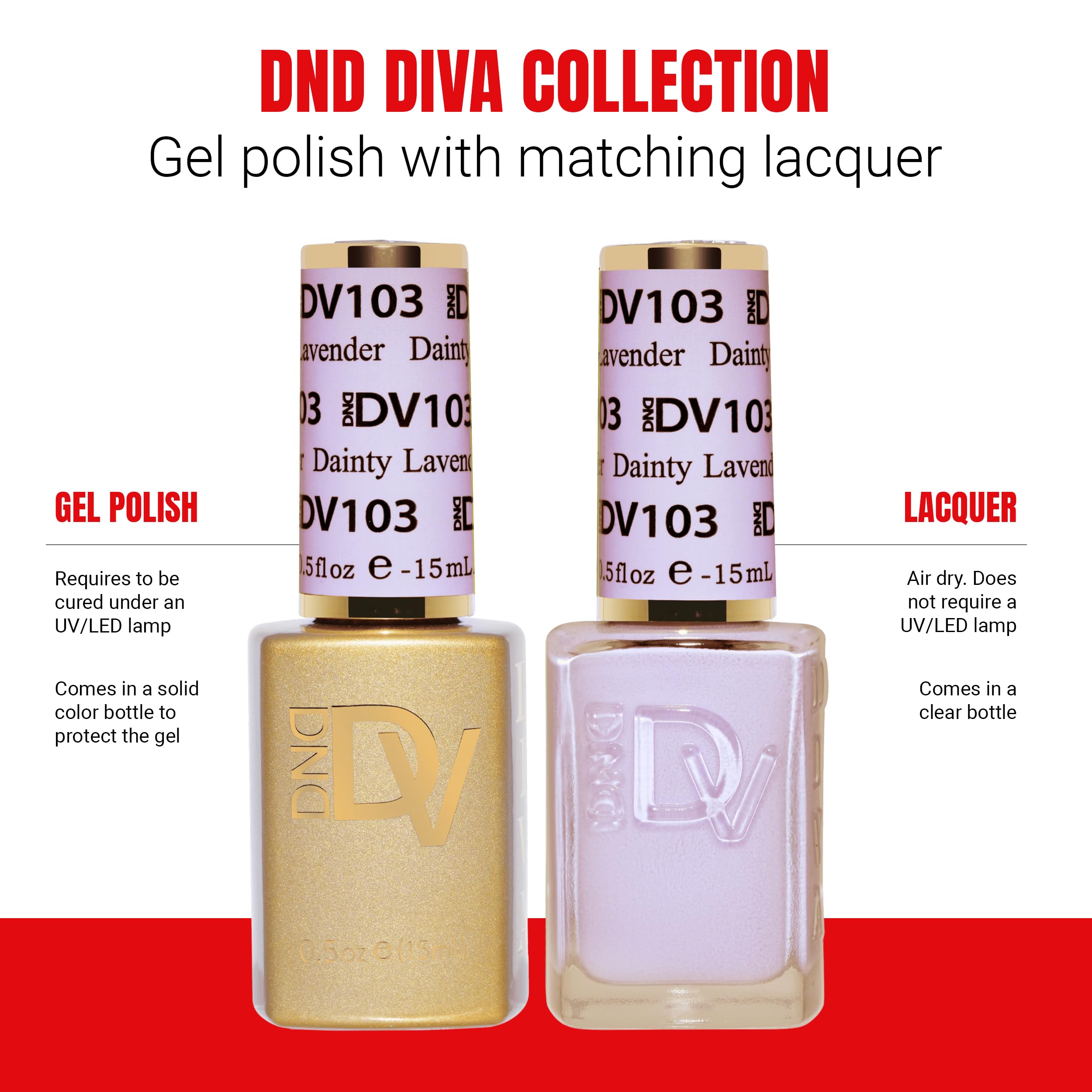 DAISY DND Coquette gel polish brush close-up for precise application