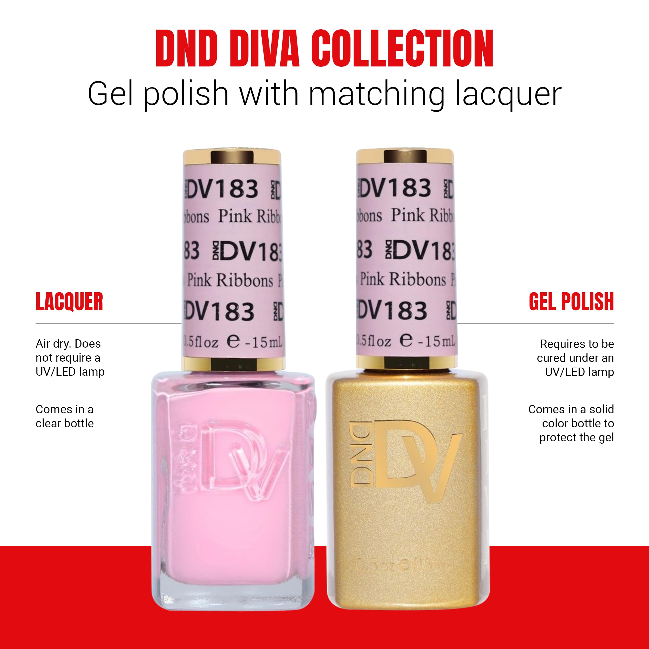 DAISY DND Diva Lacquer 183 Pink Ribbons tube shown for quick nail art touchups.