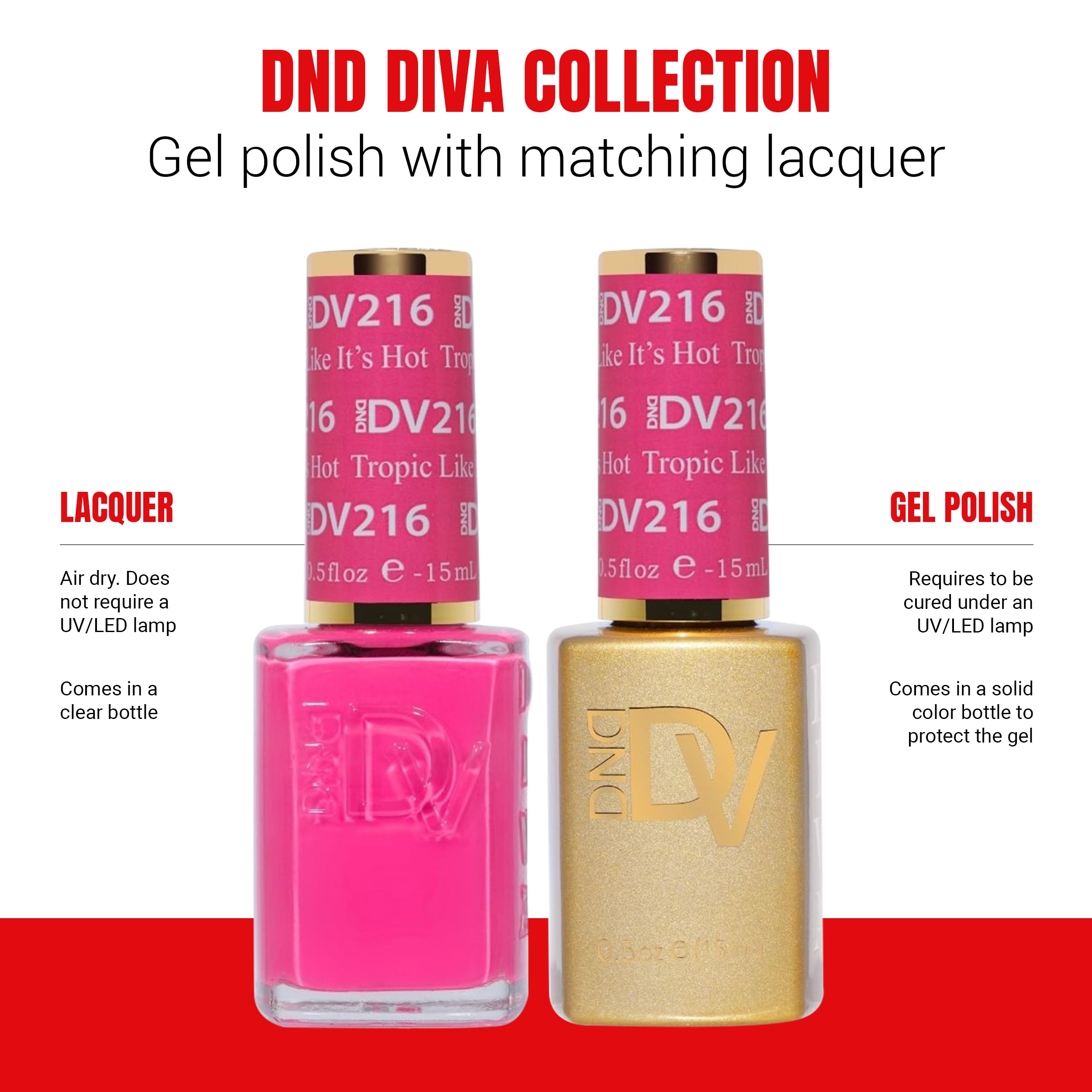 Daisy DND Diva Lacquer dries by air for quick, polished results.