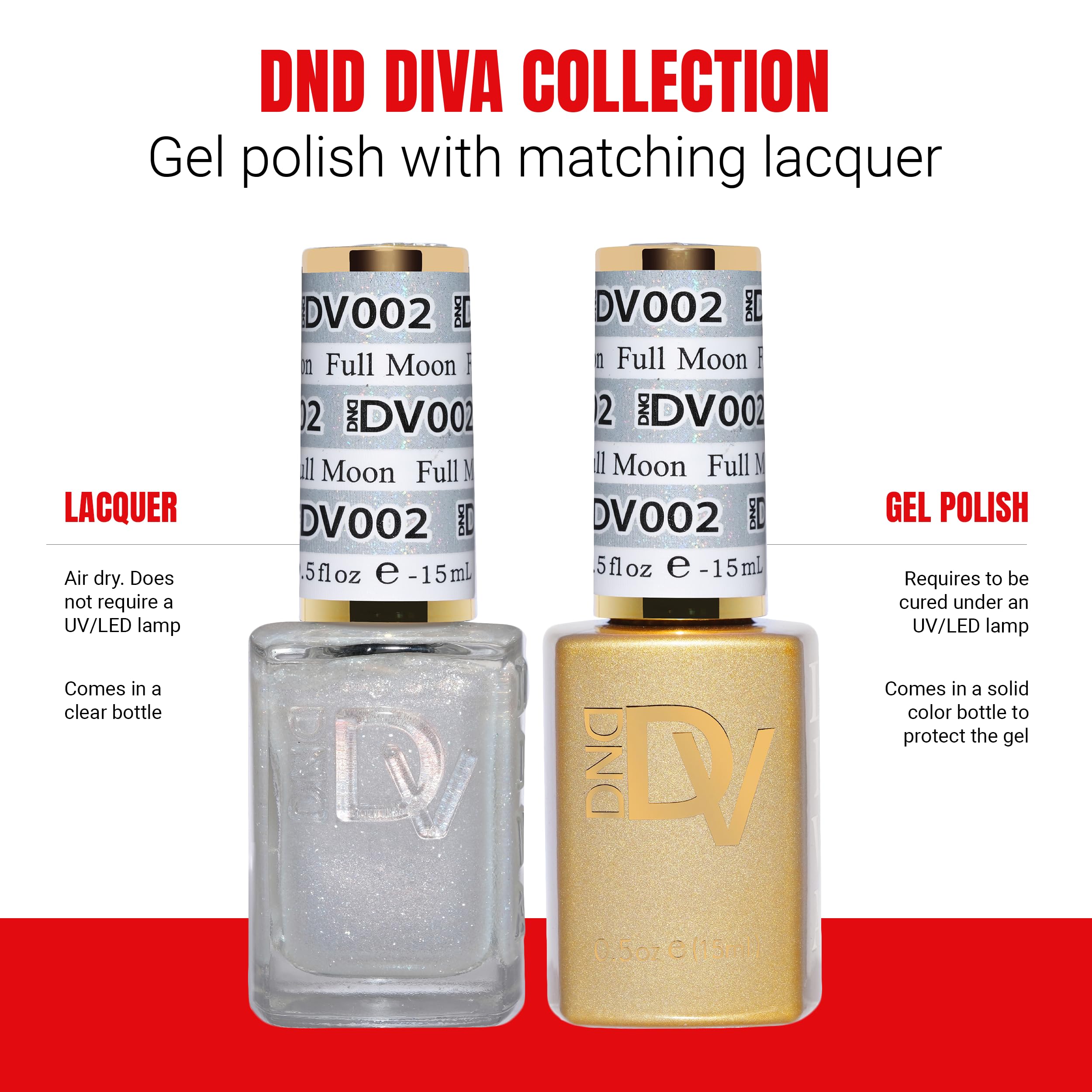 Daisy DND Duo Pack contents of gel polish and lacquer.