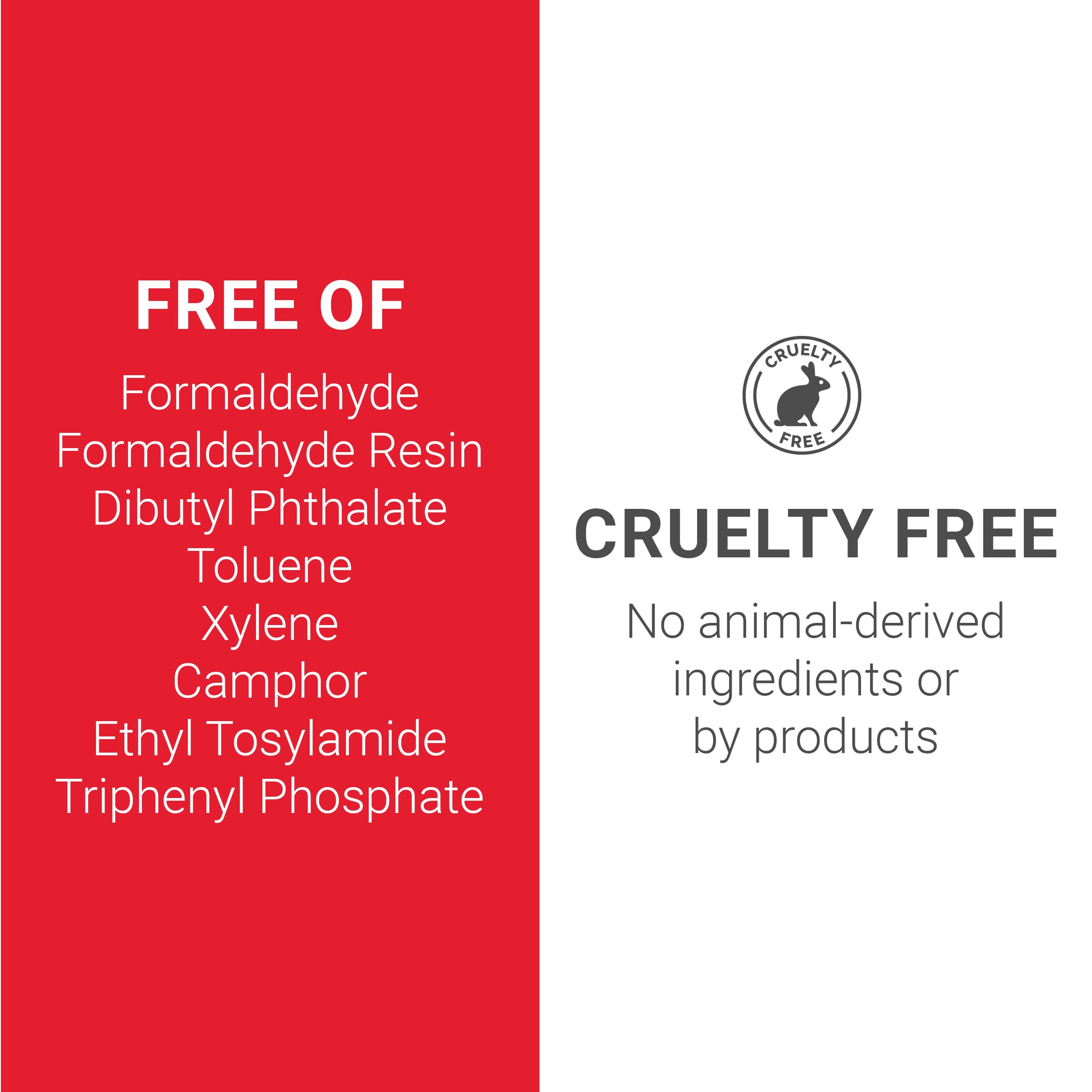 Daisy DND vegan, cruelty-free formula respects nail health and ethics.