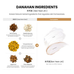 Danahan Bon Yoen Jin emulsion pump closeup indicates quick absorption.
