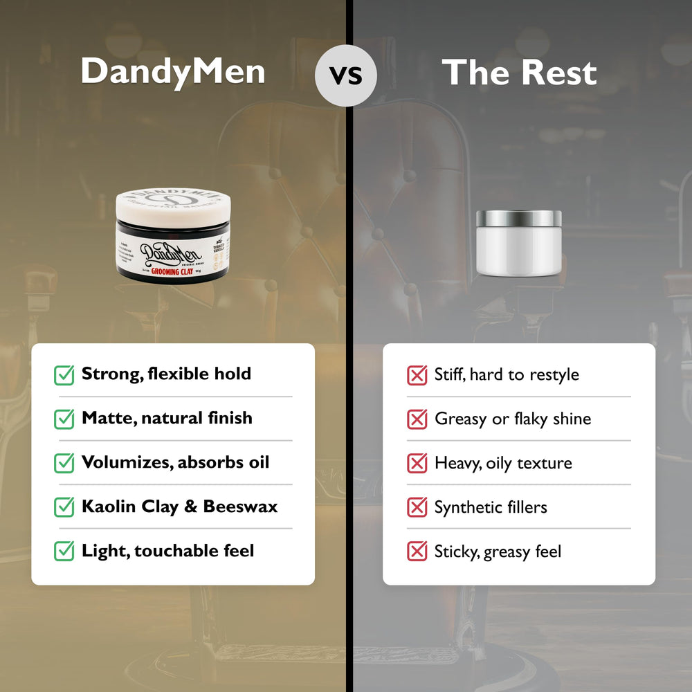 DandyMen Grooming Clay matte finish close-up highlights definition without shine.