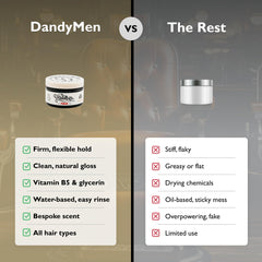 DandyMen Pomade hydrating formula nourishes hair with glycerin and B5.