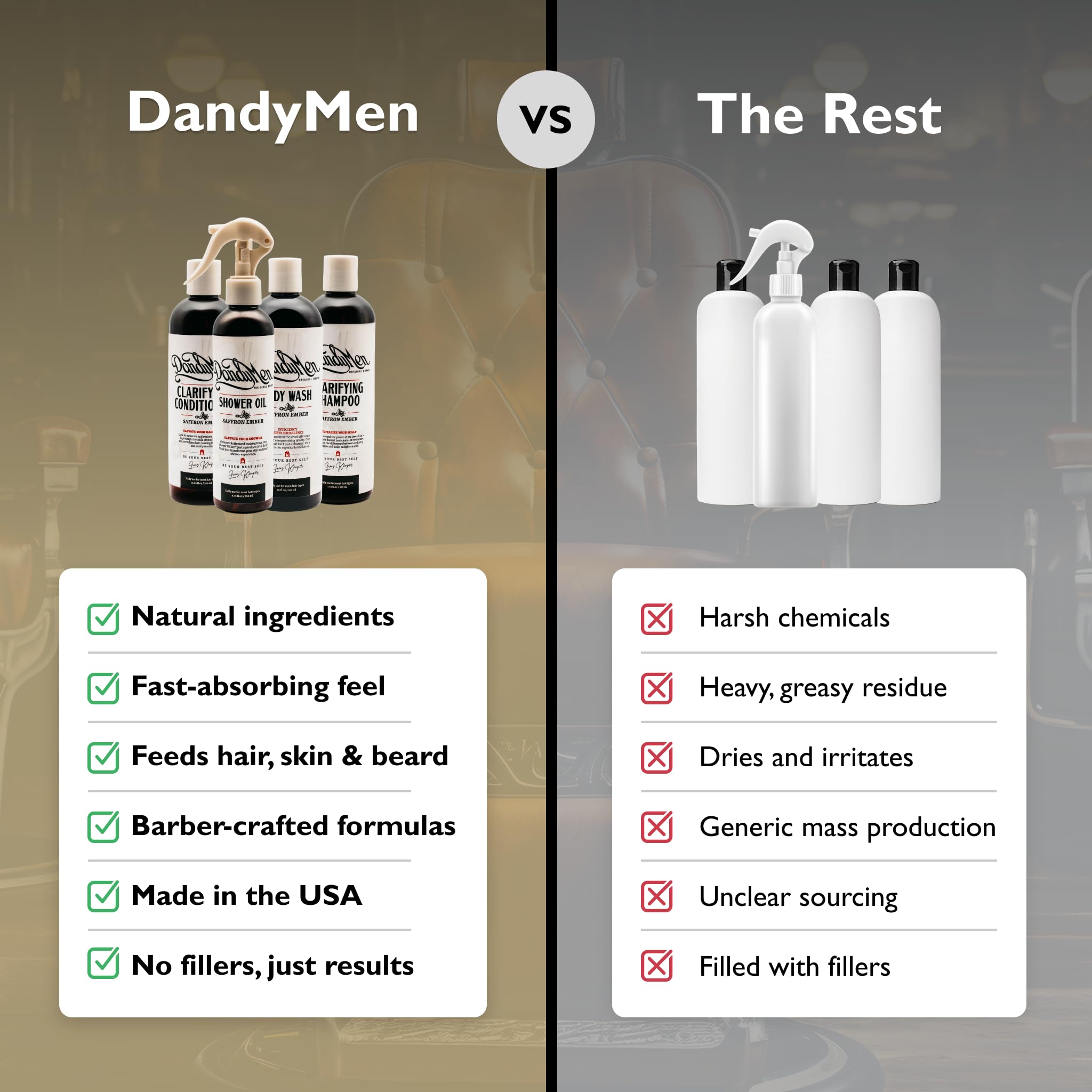 DandyMen Saffron Ember body wash lather for refreshed skin