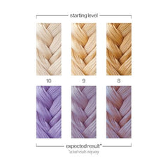 Danger Jones Exotica Light Purple application for even coverage