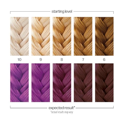 Danger Jones Hysteria Berry results reveal soft, nourished hair after color.