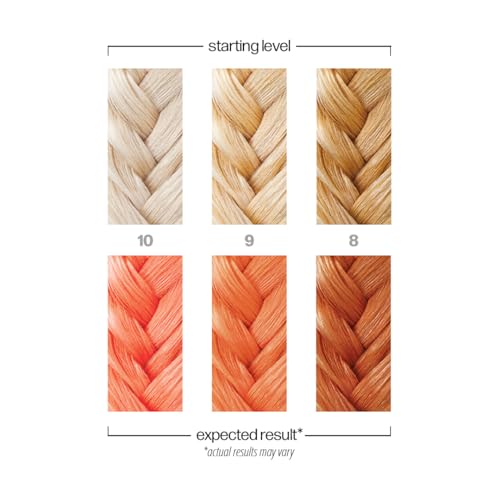 Danger Jones Simpatico Light Peach hair after coloring; nourished softness without ammonia.