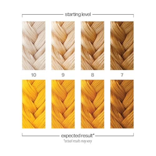 Danger Jones Starrider Yellow conditioning formula nourishes hair during color