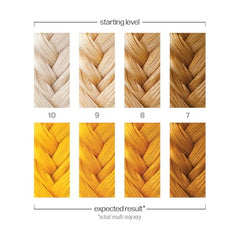 Danger Jones Starrider Yellow conditioning formula nourishes hair during color