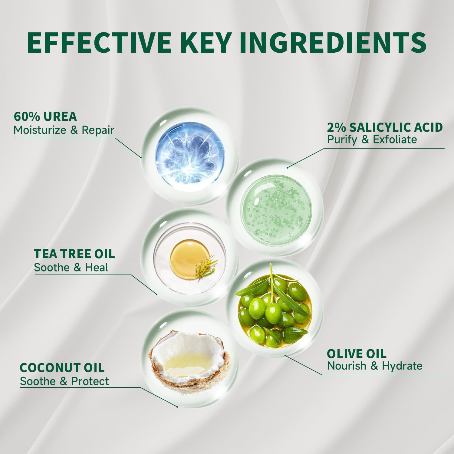 Danliss Urea Cream on hands, improving softness.