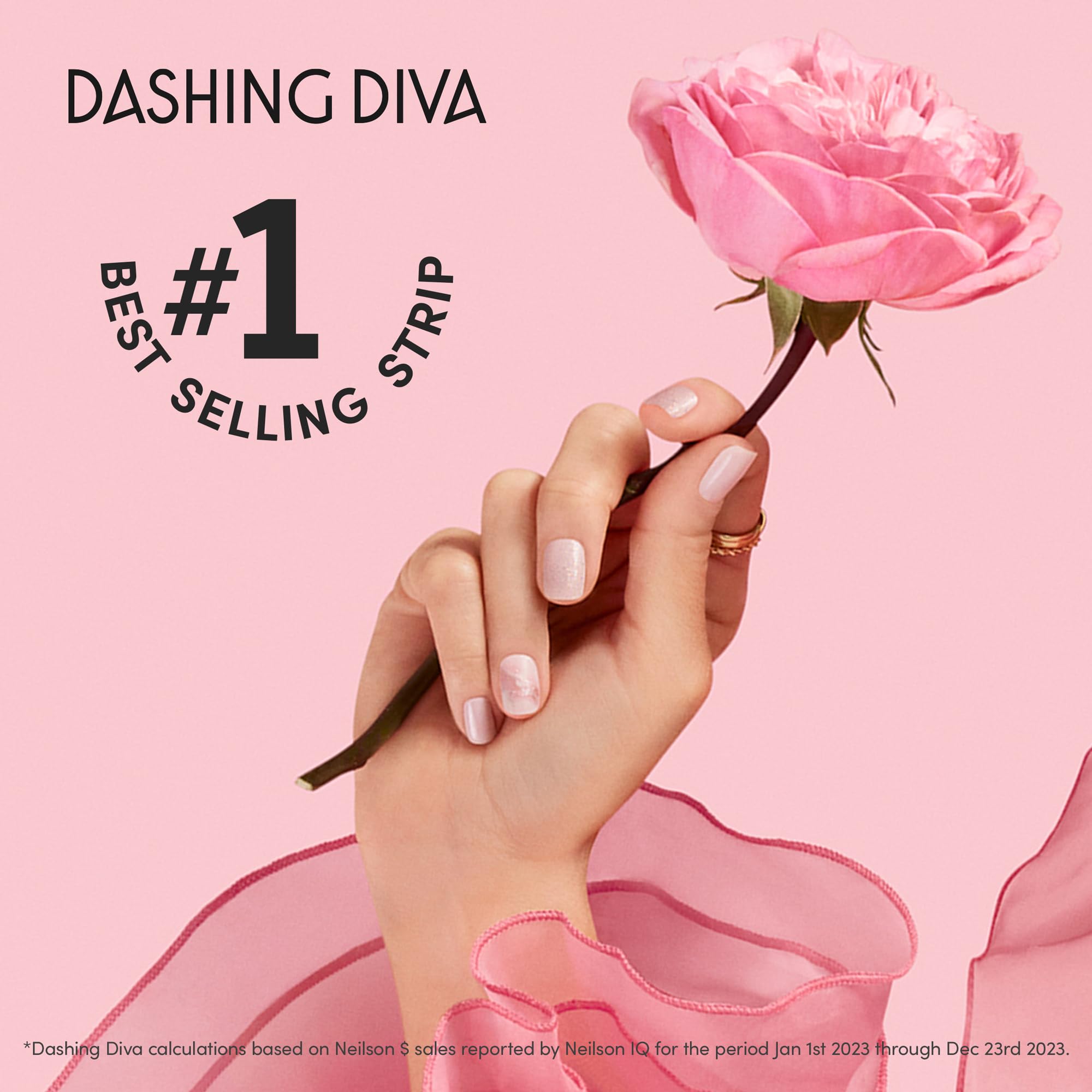 Dashing Diva Glaze Mani Pedi Kit prep pads for oil-free nails