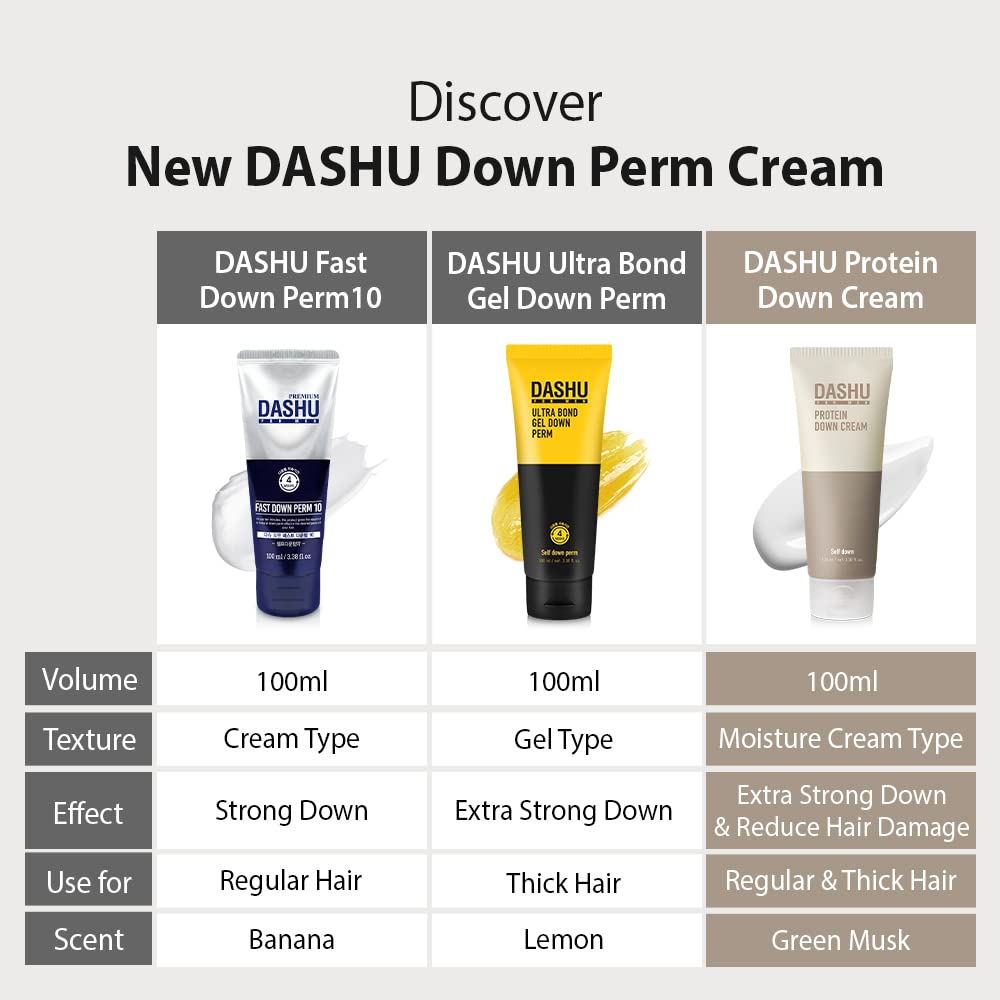 DASHU long-lasting results for 3-4 weeks with minimal maintenance.