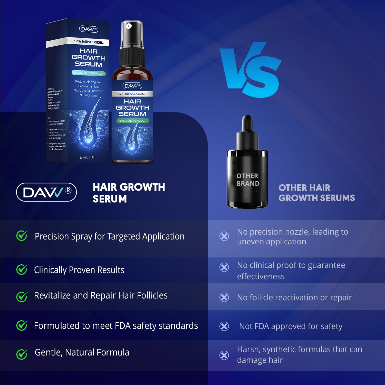 DAVV spray bottle and mist demonstrating fast-drying application
