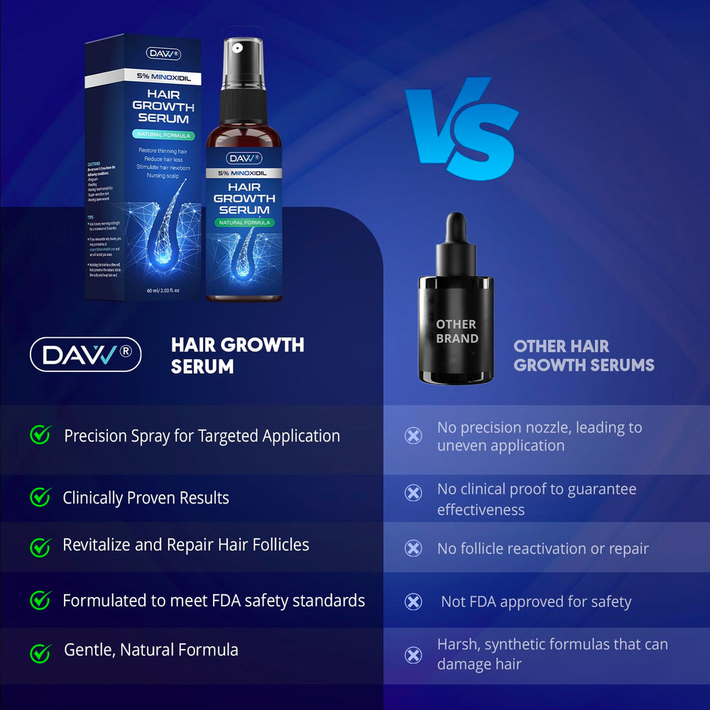 DAVV spray bottle and mist demonstrating fast-drying application