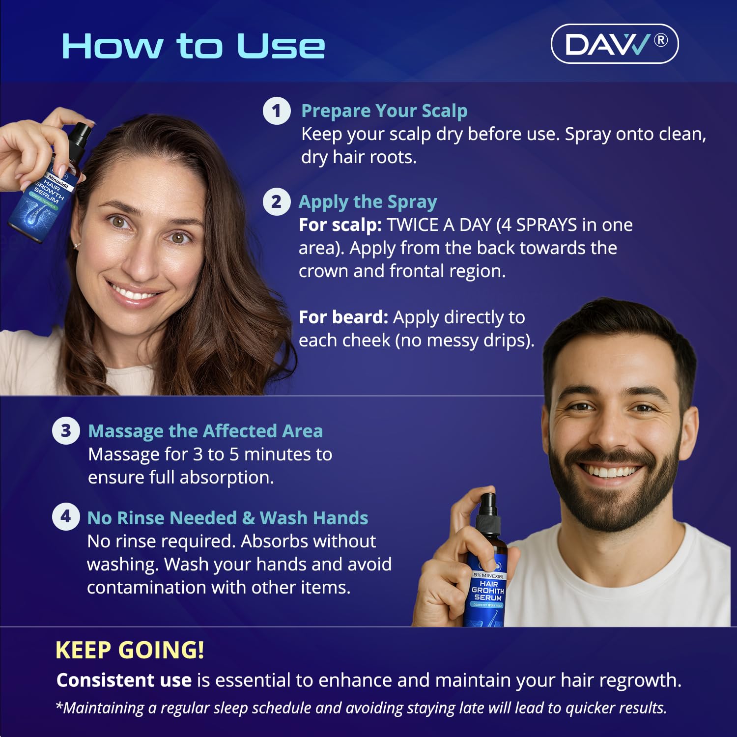 DAVV 5% Minoxidil bottle with packaging on surface