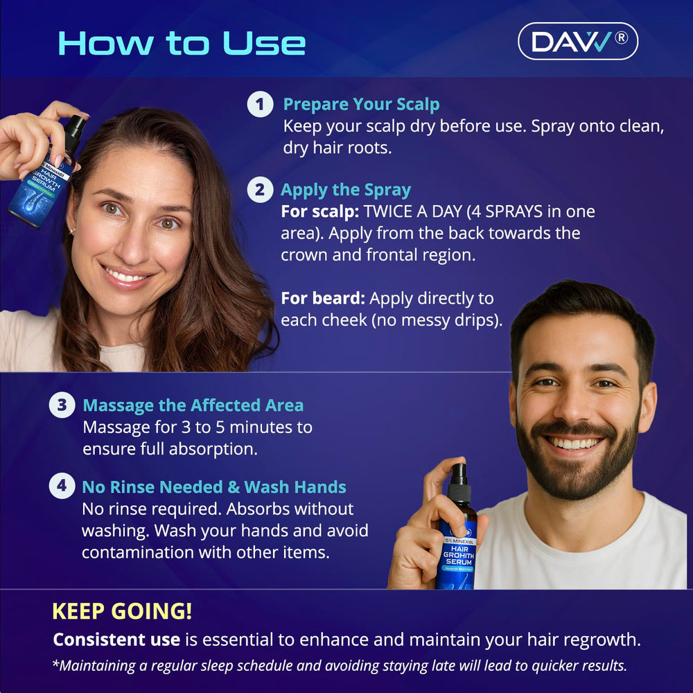 DAVV 5% Minoxidil bottle with packaging on surface