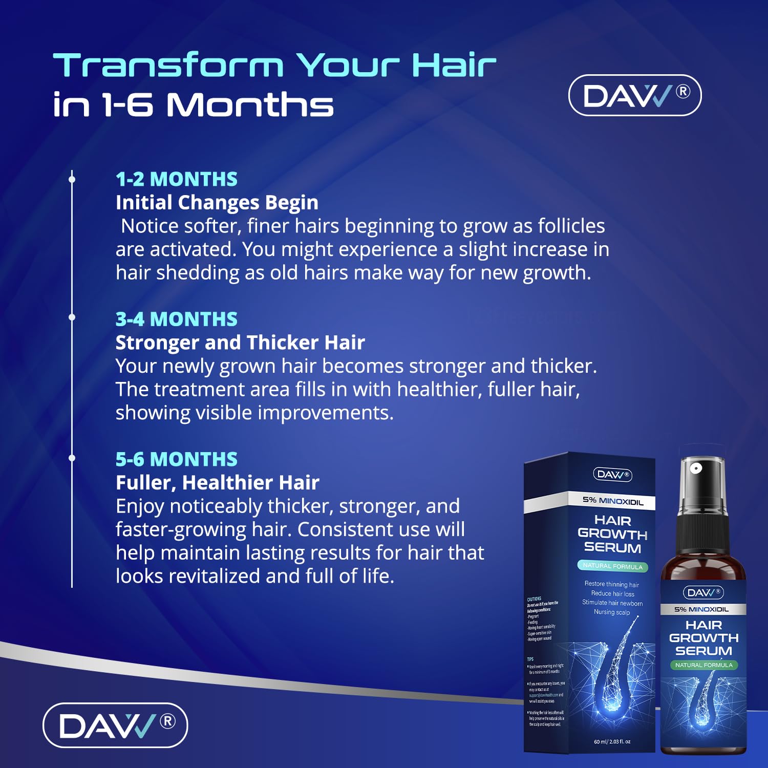 Person applying DAVV Minoxidil spray during daily routine