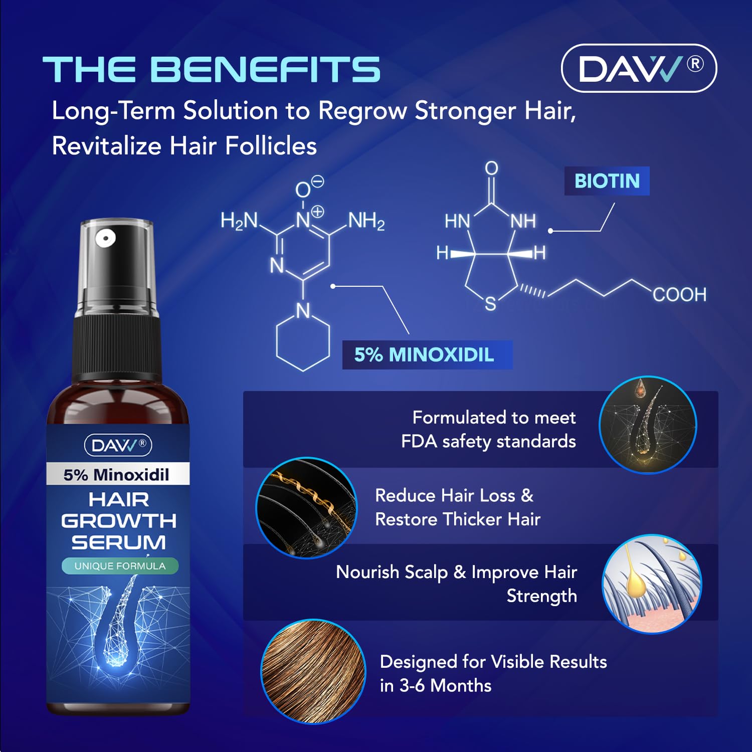 Close-up scalp with 5% Minoxidil spray showing fast action