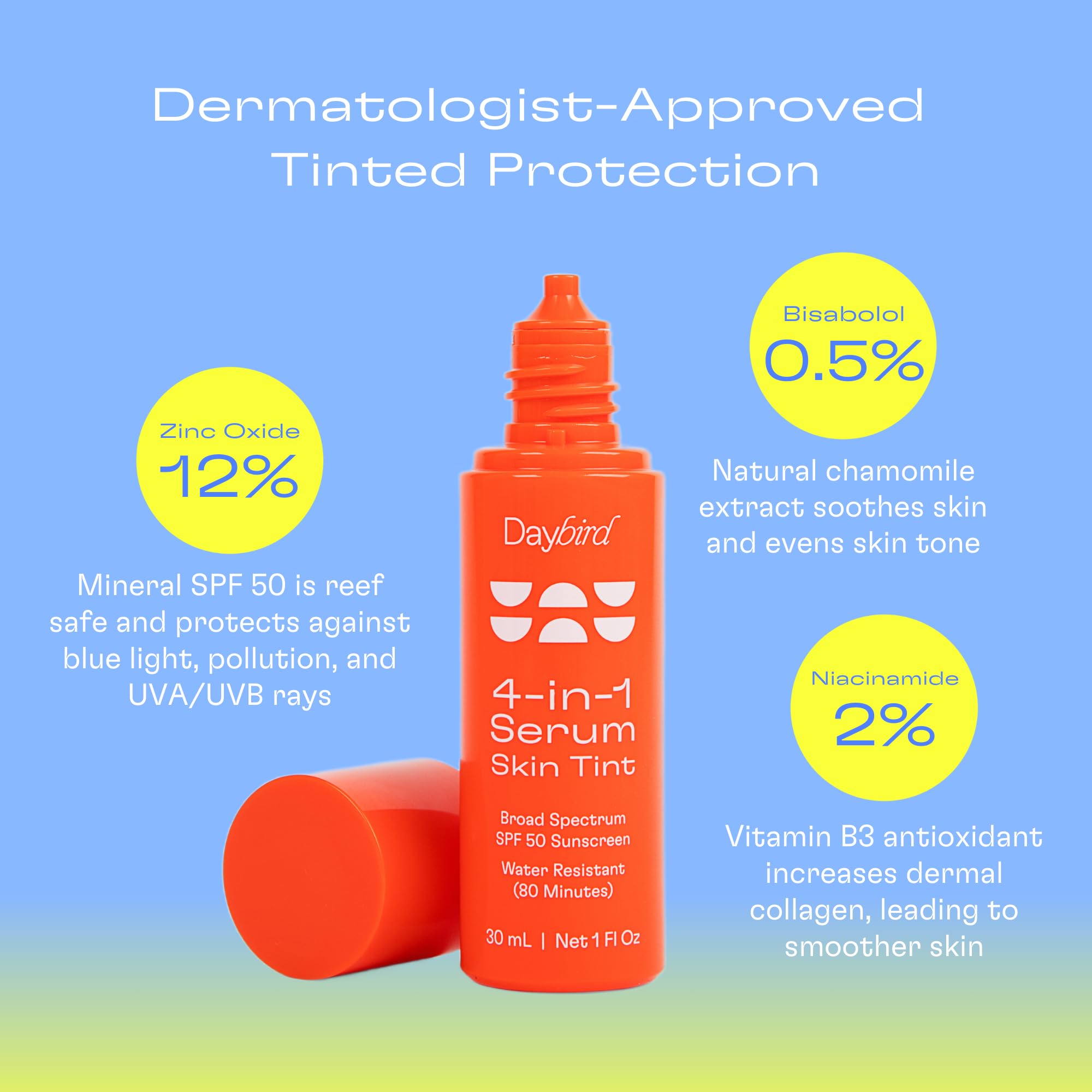 Daybird Niacinamide 2% formula label highlights skin-supporting benefits