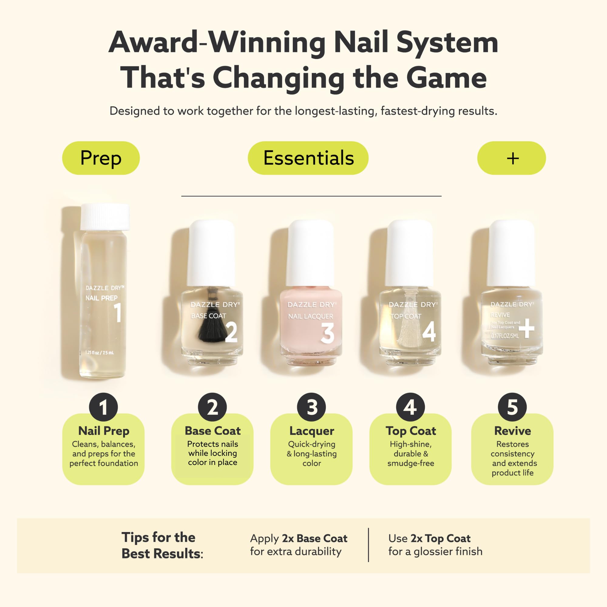 Close-up of fast-drying top coat illustrating five-minute manicure completion.